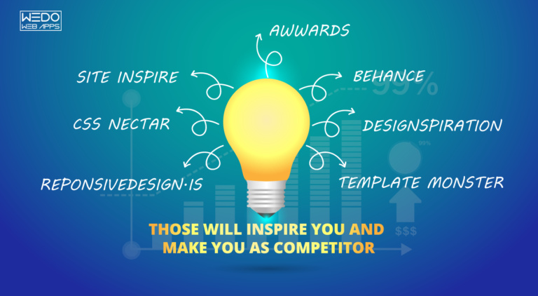 7 Design Inspirations That Can Make You Stay Competitive 